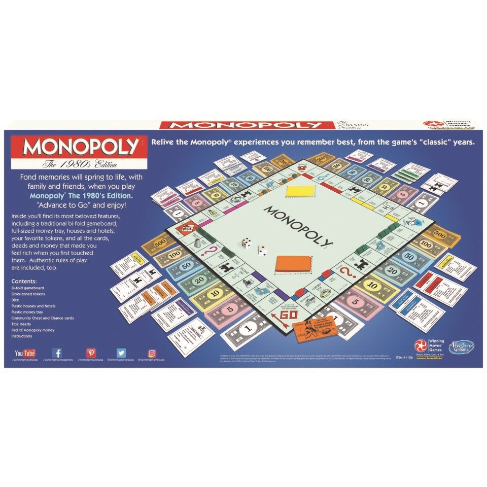 MONOPOLY  THE 1980'S EDITION (6) ENG